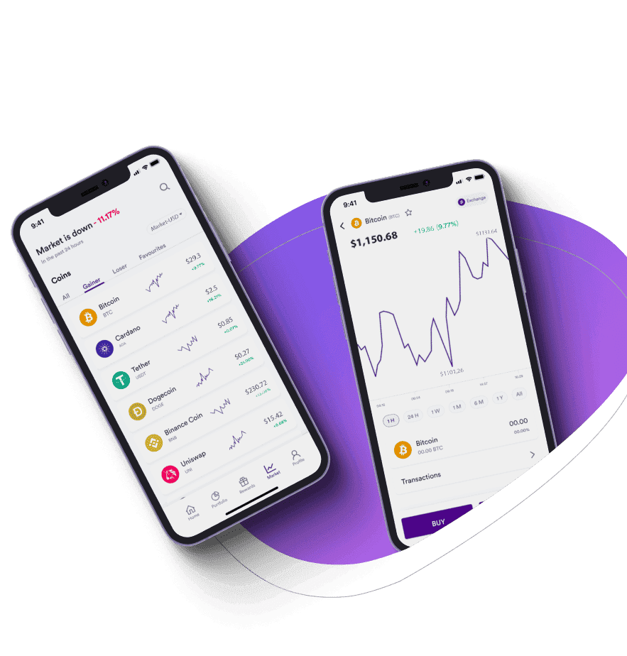 Cove Investholm digital capital