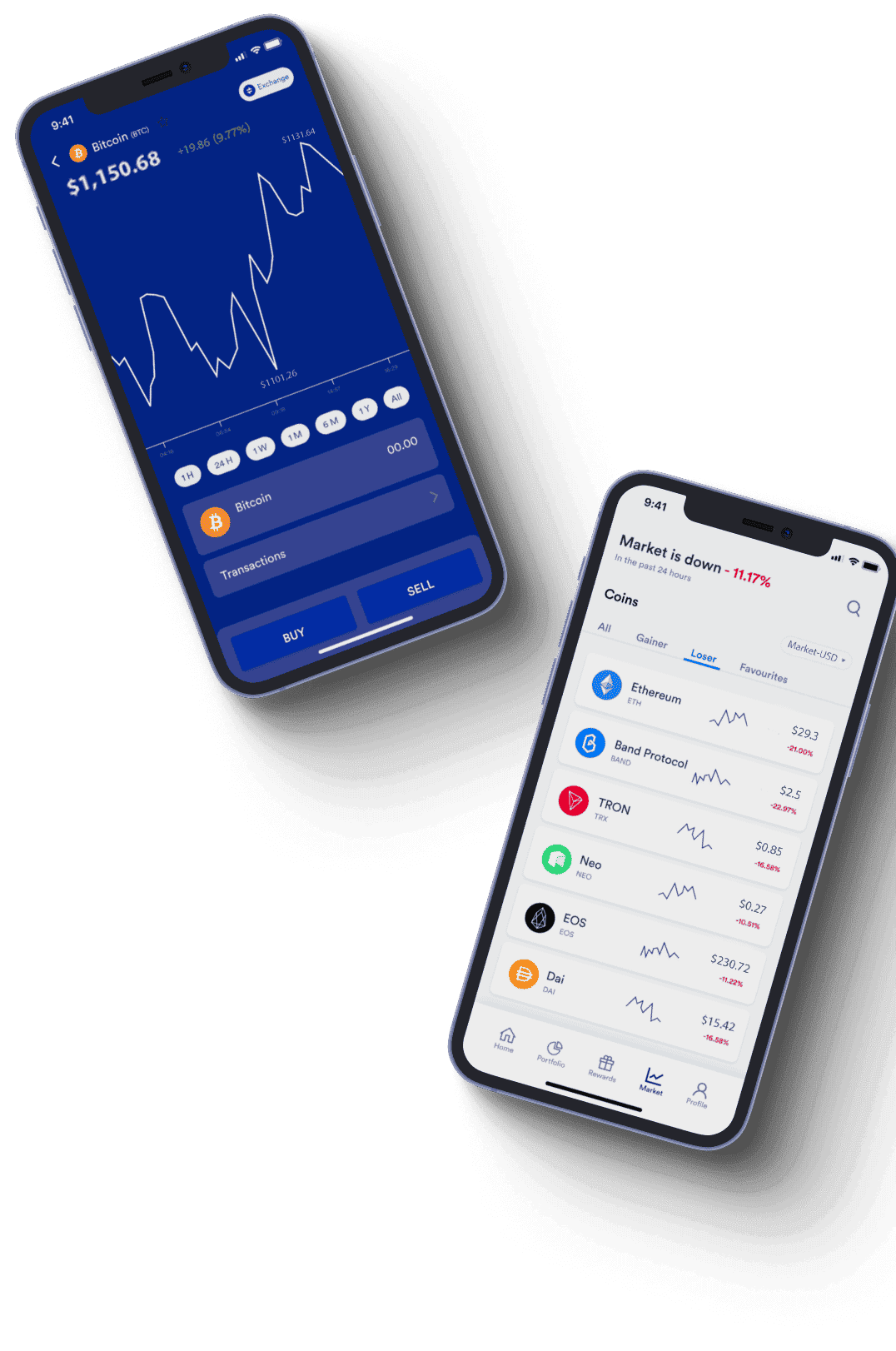 Cove Investholm investment tools