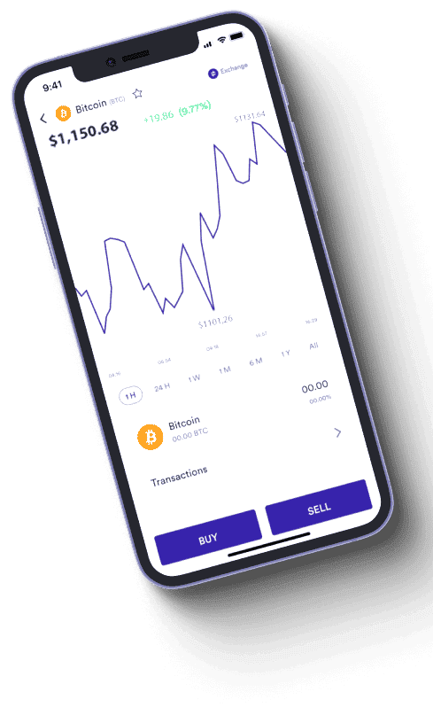 Cove Investholm digital investment