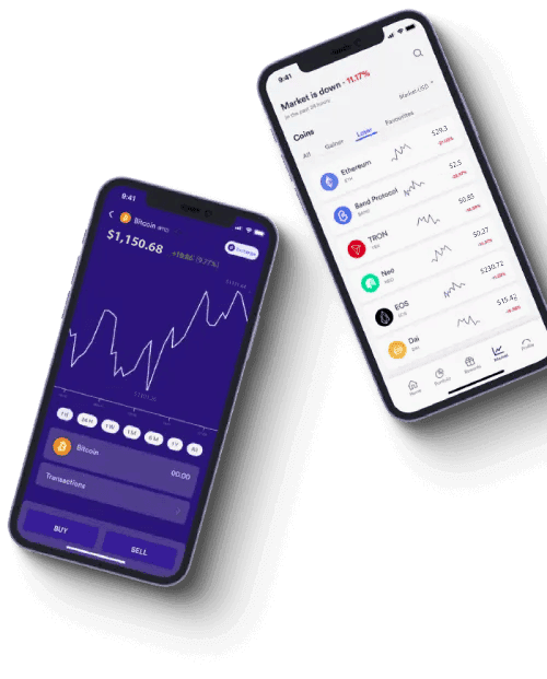 Cove Investholm trading