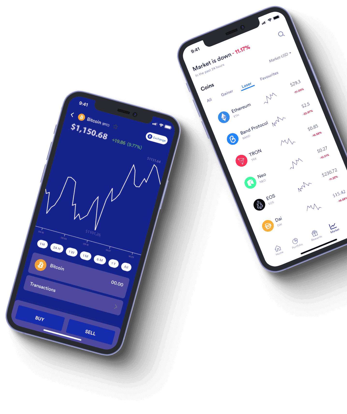 Cove Investholm crypto platform